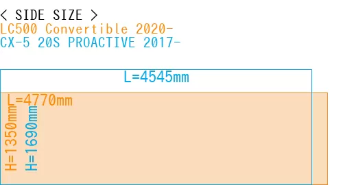 #LC500 Convertible 2020- + CX-5 20S PROACTIVE 2017-